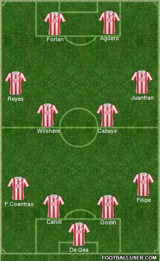 Atlético Madrid B Formation 2011