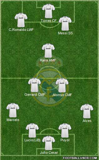 Real Madrid C.F. Formation 2011