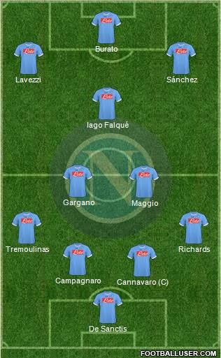 Napoli Formation 2011