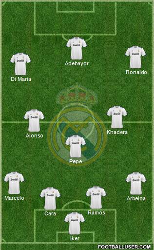 Real Madrid C.F. Formation 2011