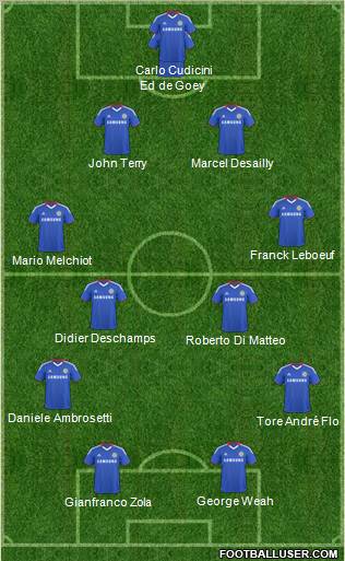 Chelsea Formation 2011