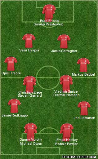 Liverpool Formation 2011