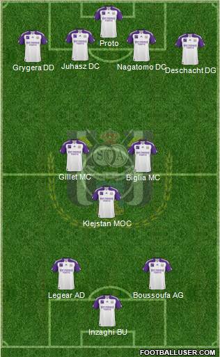RSC Anderlecht Formation 2011