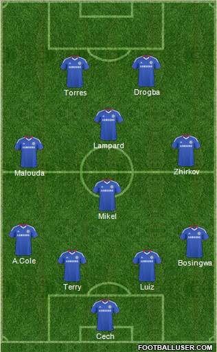 Chelsea Formation 2011