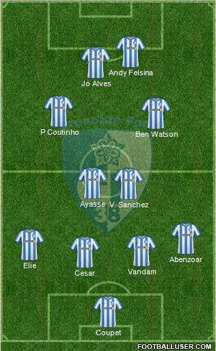 Grenoble Foot 38 Formation 2011