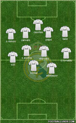 Real Madrid C.F. Formation 2011