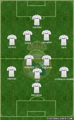 Real Madrid C.F. Formation 2011