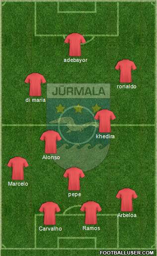FK Jurmala Formation 2011