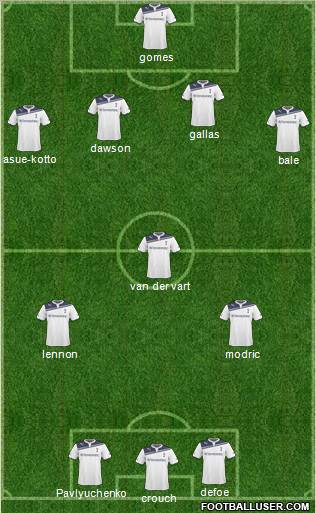 Tottenham Hotspur Formation 2011
