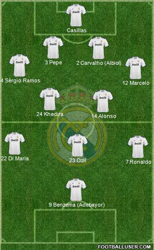 Real Madrid C.F. Formation 2011
