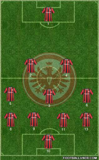 Eintracht Frankfurt 4-2-3-1 football formation