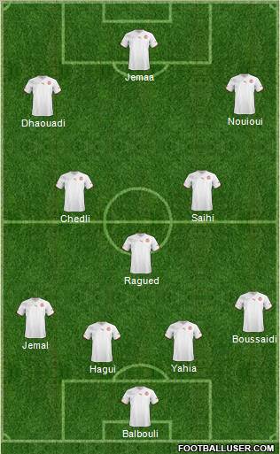 Tunisia Formation 2011