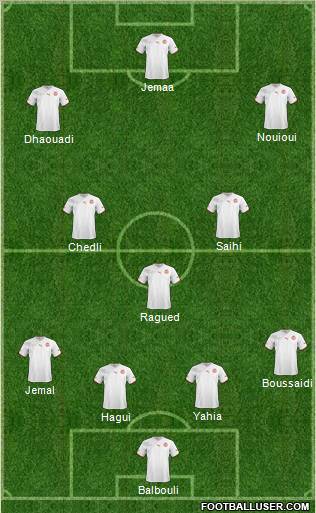 Tunisia 4-3-2-1 football formation