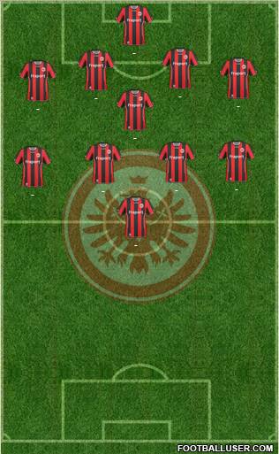 Eintracht Frankfurt 4-1-4-1 football formation