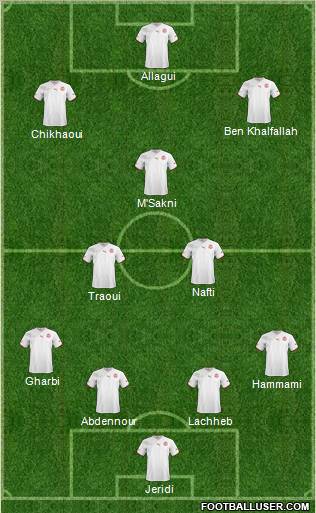 Tunisia 4-2-3-1 football formation