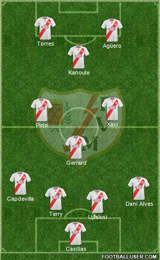 Rayo Vallecano de Madrid S.A.D. Formation 2011