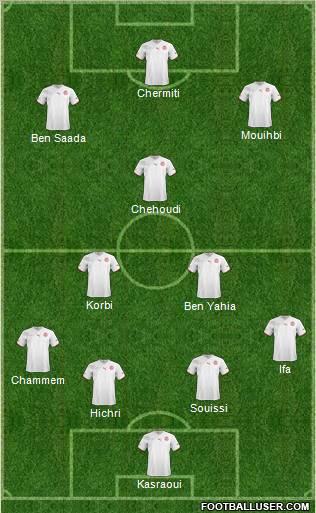 Tunisia 4-2-3-1 football formation