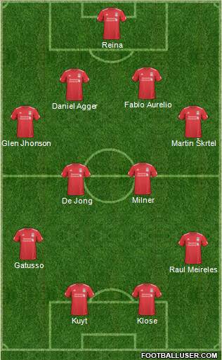 Liverpool Formation 2011