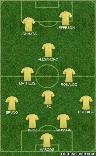 AA Canário Formation 2011