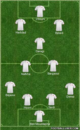 Tunisia Formation 2011