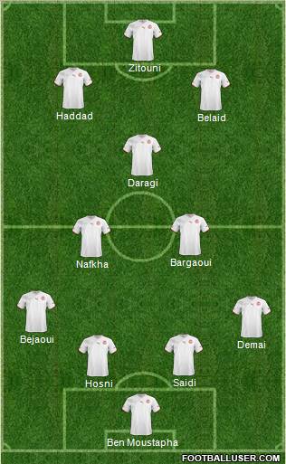 Tunisia 4-2-3-1 football formation