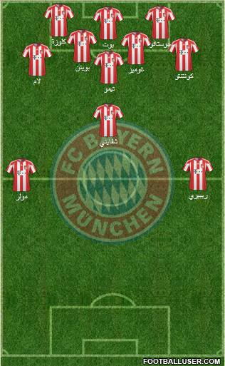 FC Bayern München Formation 2011