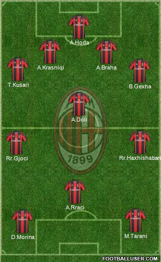 A.C. Milan Formation 2011