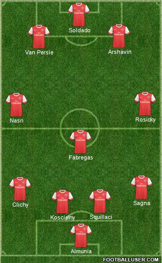 Arsenal Formation 2011