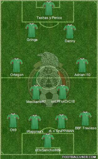 Mexico Formation 2011