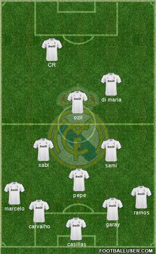 Real Madrid C.F. Formation 2011