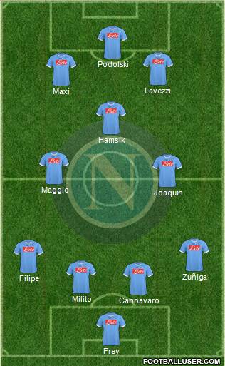 Napoli Formation 2011