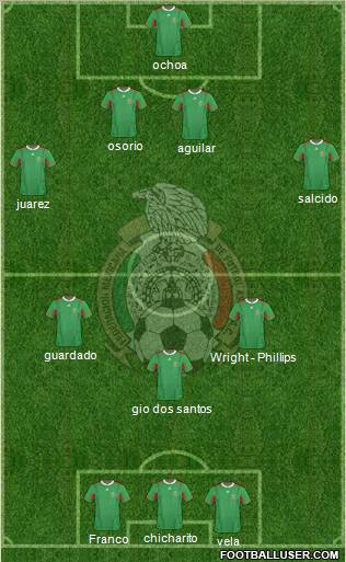 Mexico Formation 2011