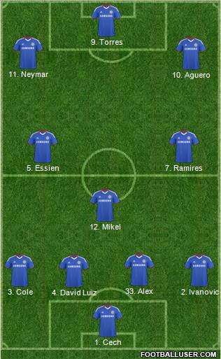 Chelsea Formation 2011