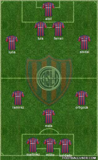 San Lorenzo de Almagro Formation 2011