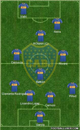 Boca Juniors Formation 2011
