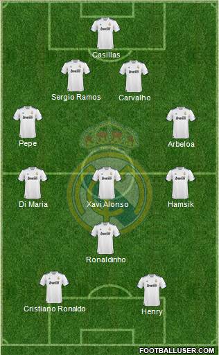 Real Madrid C.F. Formation 2011