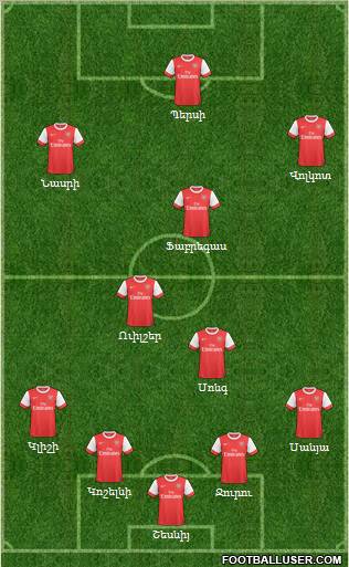 Arsenal Formation 2011
