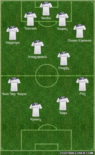 Tottenham Hotspur Formation 2011