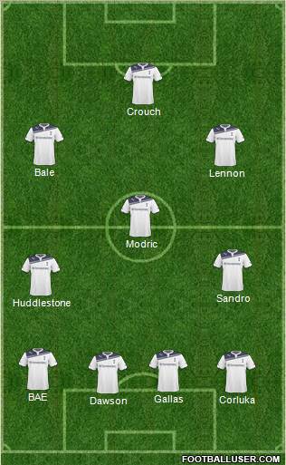 Tottenham Hotspur Formation 2011