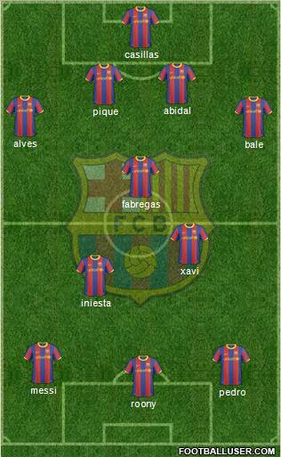 F.C. Barcelona Formation 2011