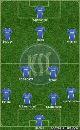 Karlsruher SC Formation 2011