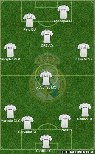 Real Madrid C.F. Formation 2011