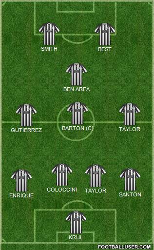 Newcastle United Formation 2011