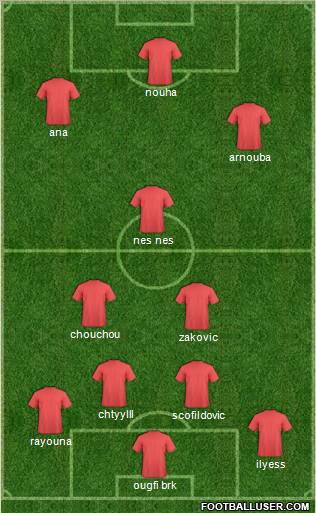 Dream Team Formation 2011