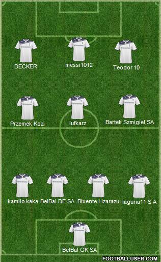 Tottenham Hotspur Formation 2011