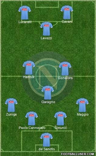 Napoli Formation 2011