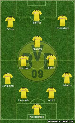 Borussia Dortmund Formation 2011
