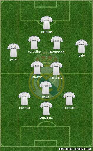Real Madrid C.F. Formation 2011