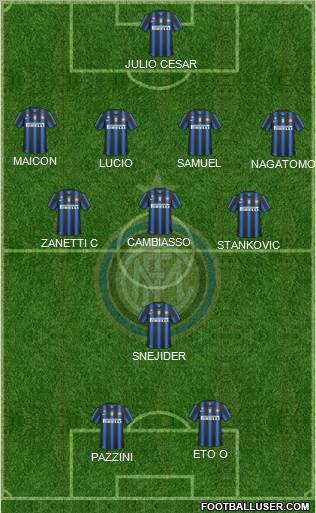 F.C. Internazionale Formation 2011