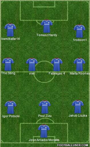 Chelsea Formation 2011